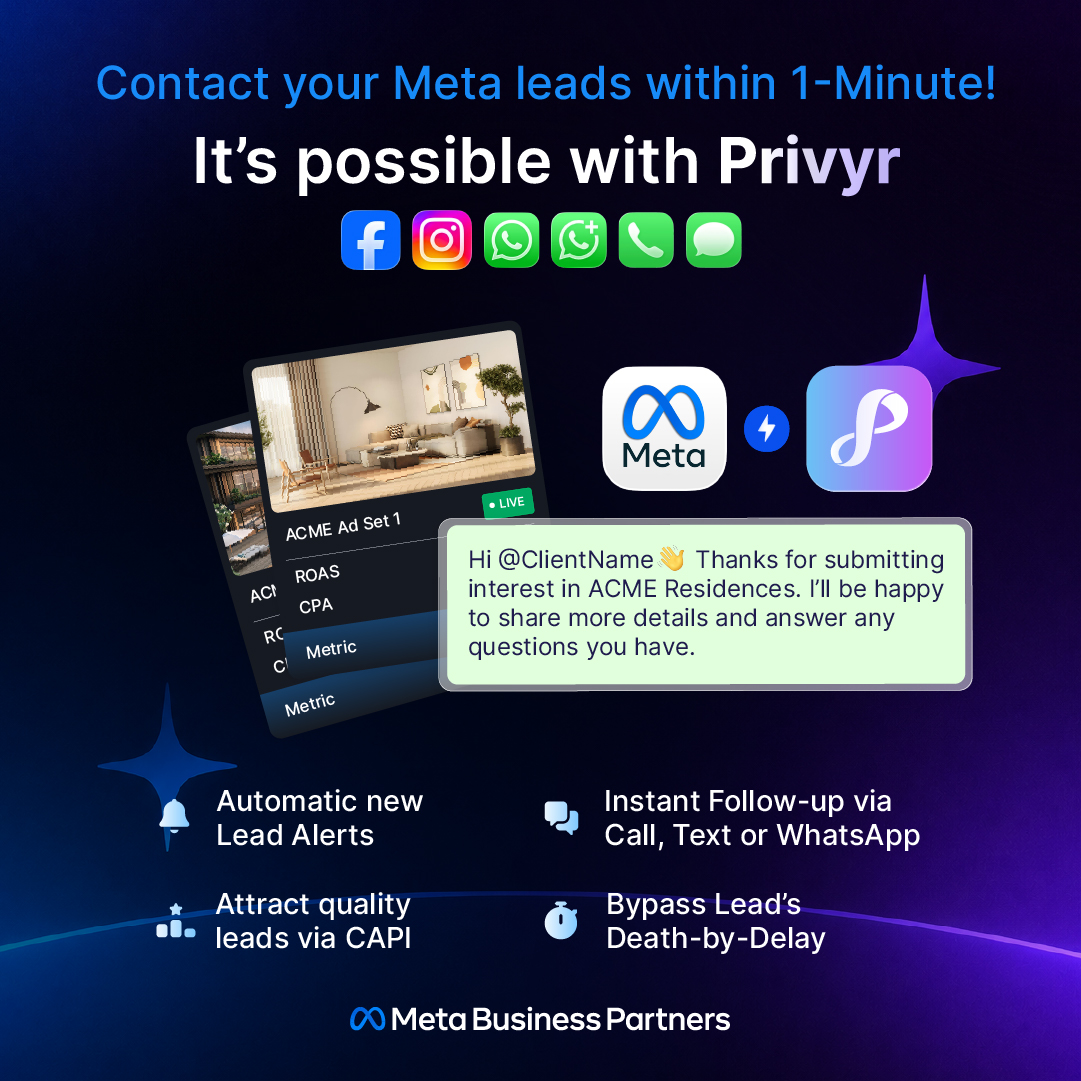 Privyr Facebook ad