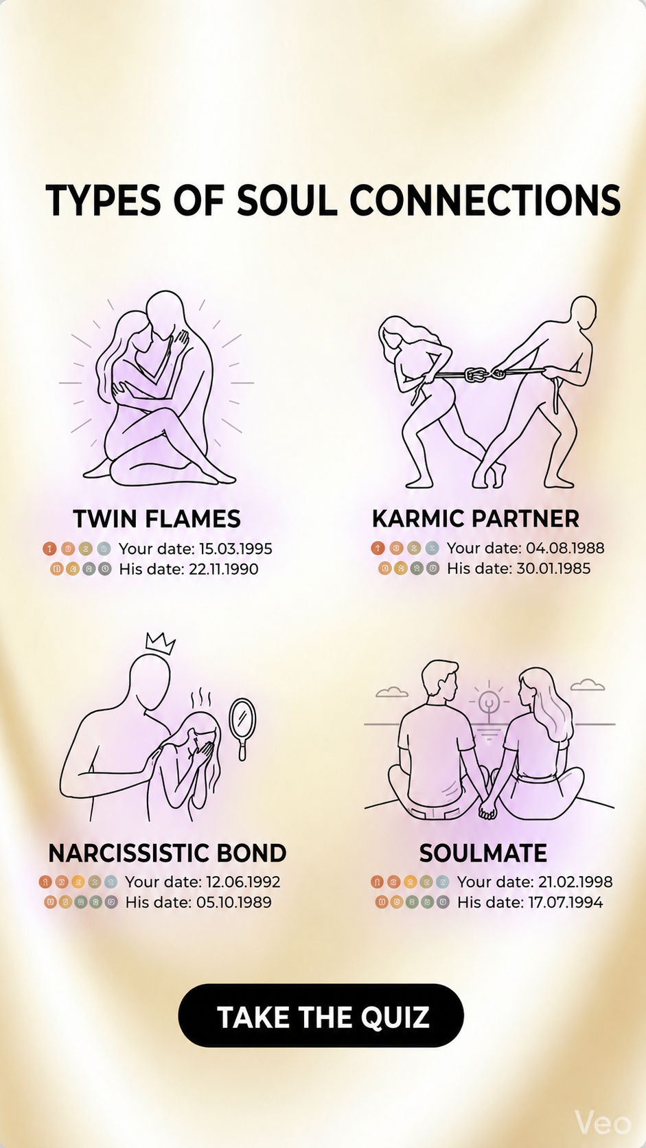 Vexima Facebook ad: Take the Astrology Test