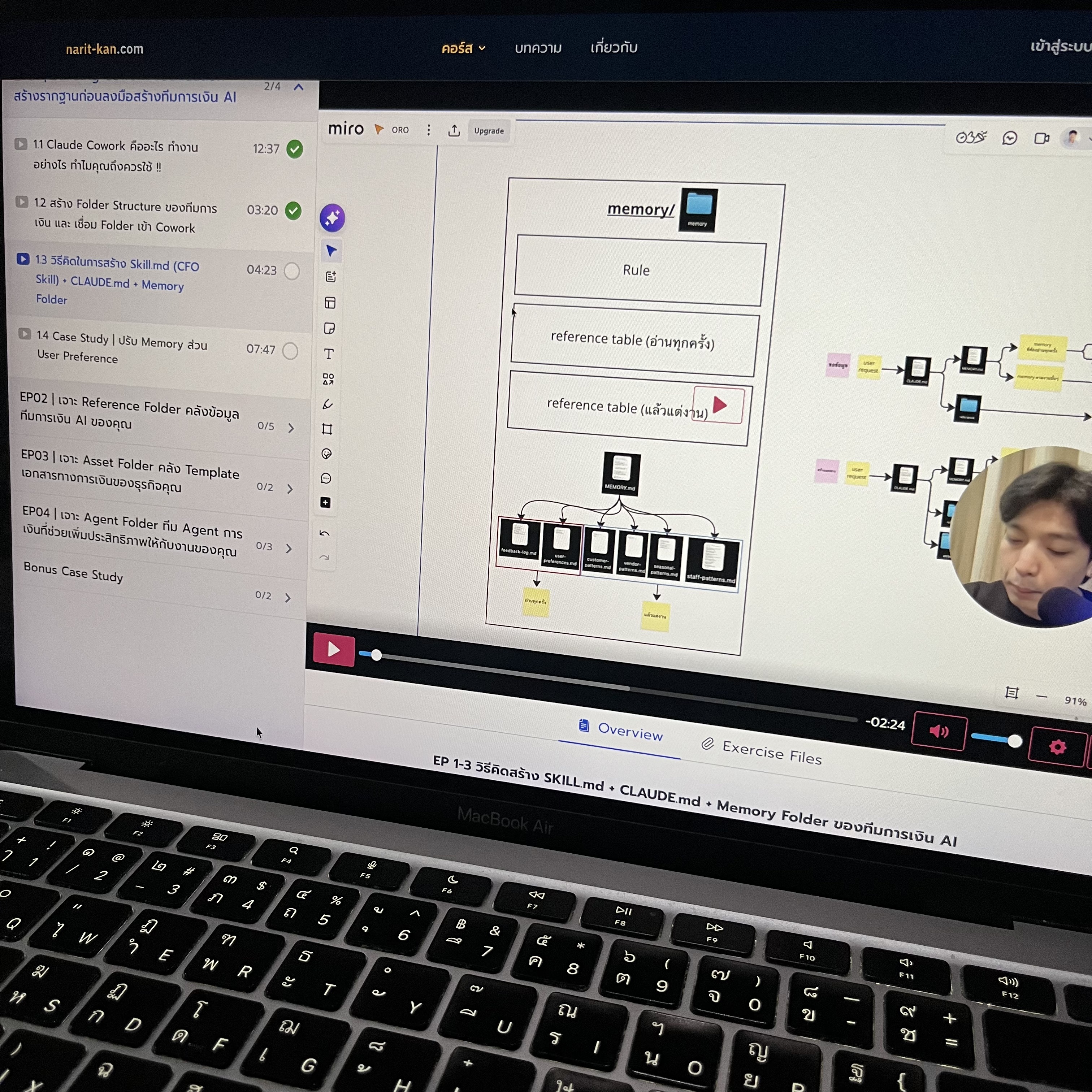 Narit Learning Facebook ad