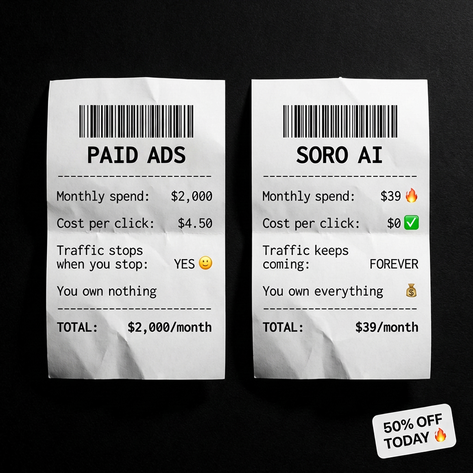Soro SEO Facebook ad