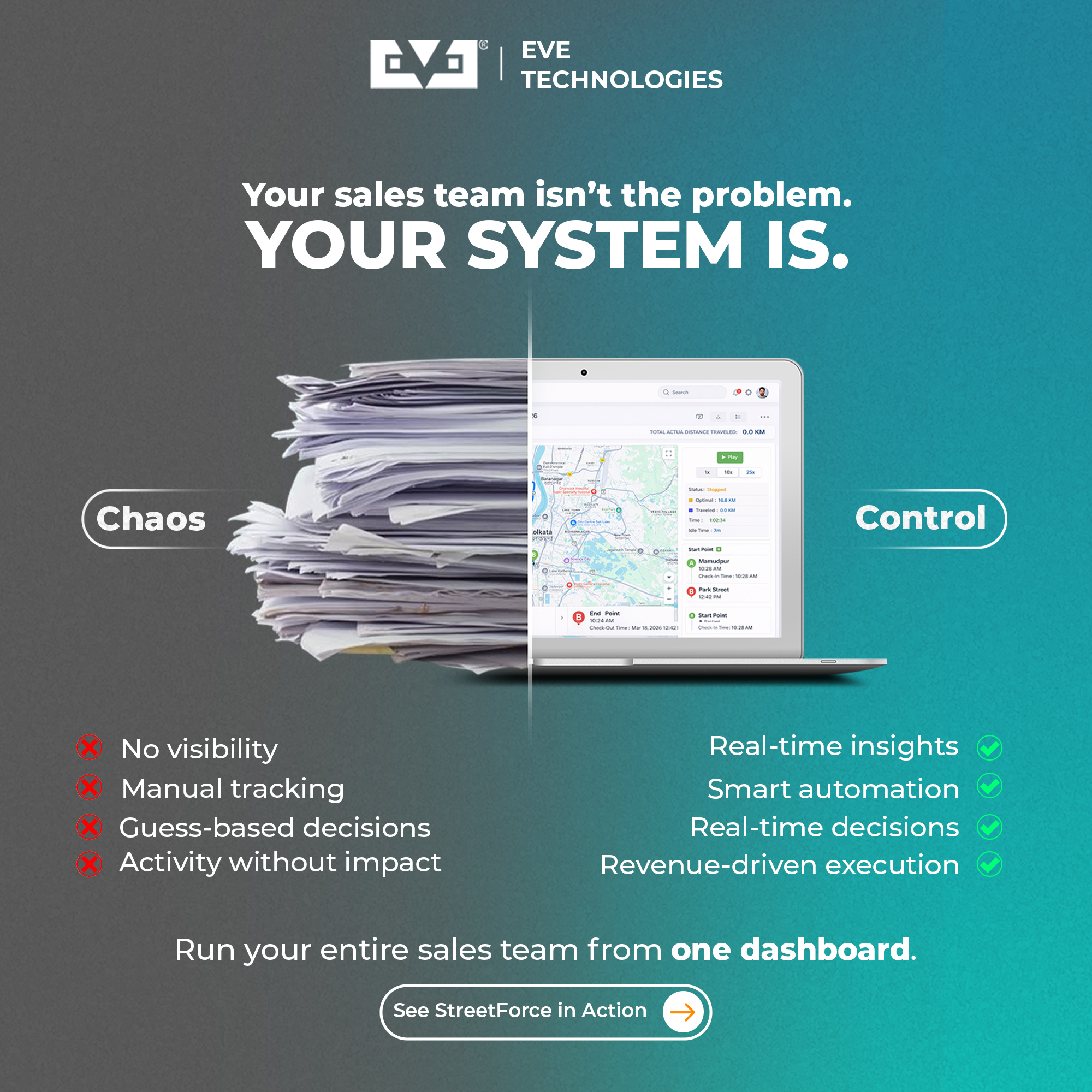 EVE Business Facebook ad: Book Your StreetForce Demo