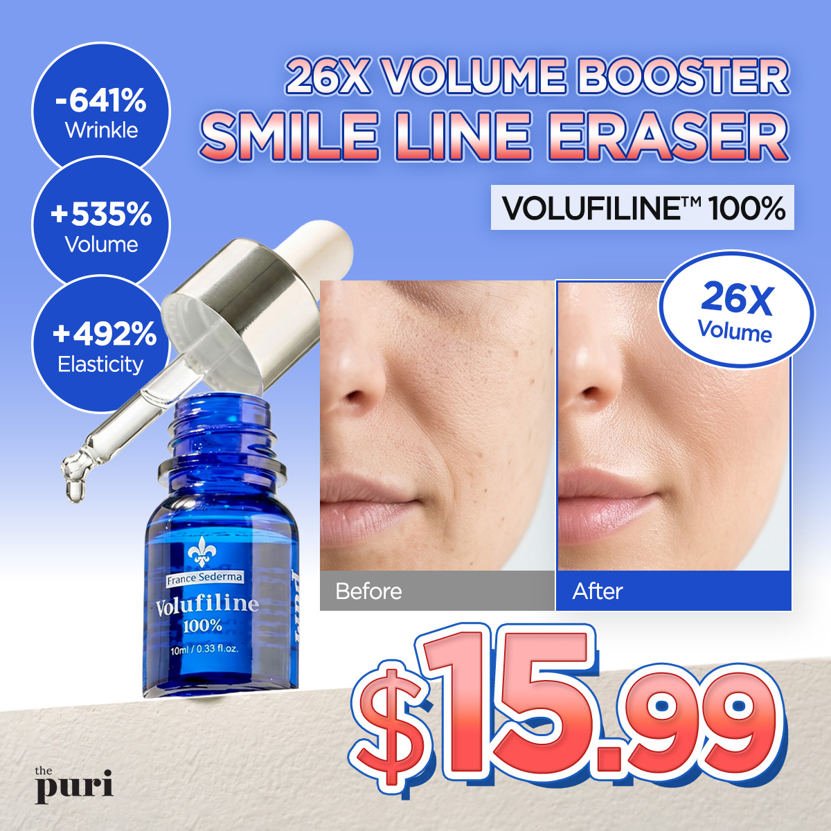 Thepuri Facebook ad: 26X Volume Booster, Volufiline 100%