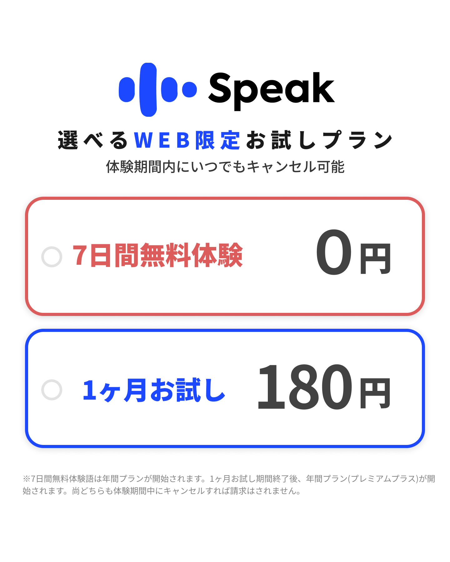 英会話スピーク Facebook ad