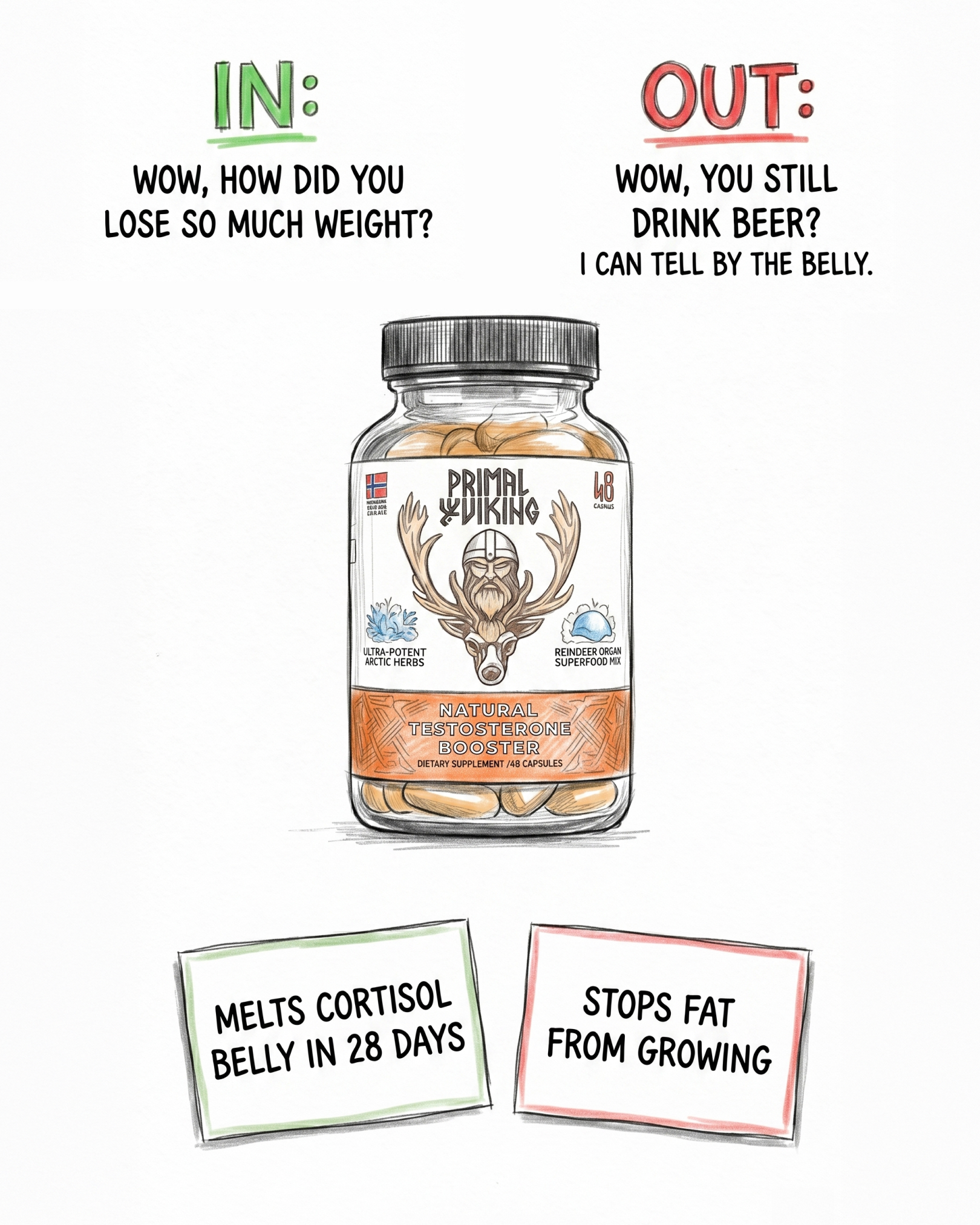 Primal Viking Facebook ad