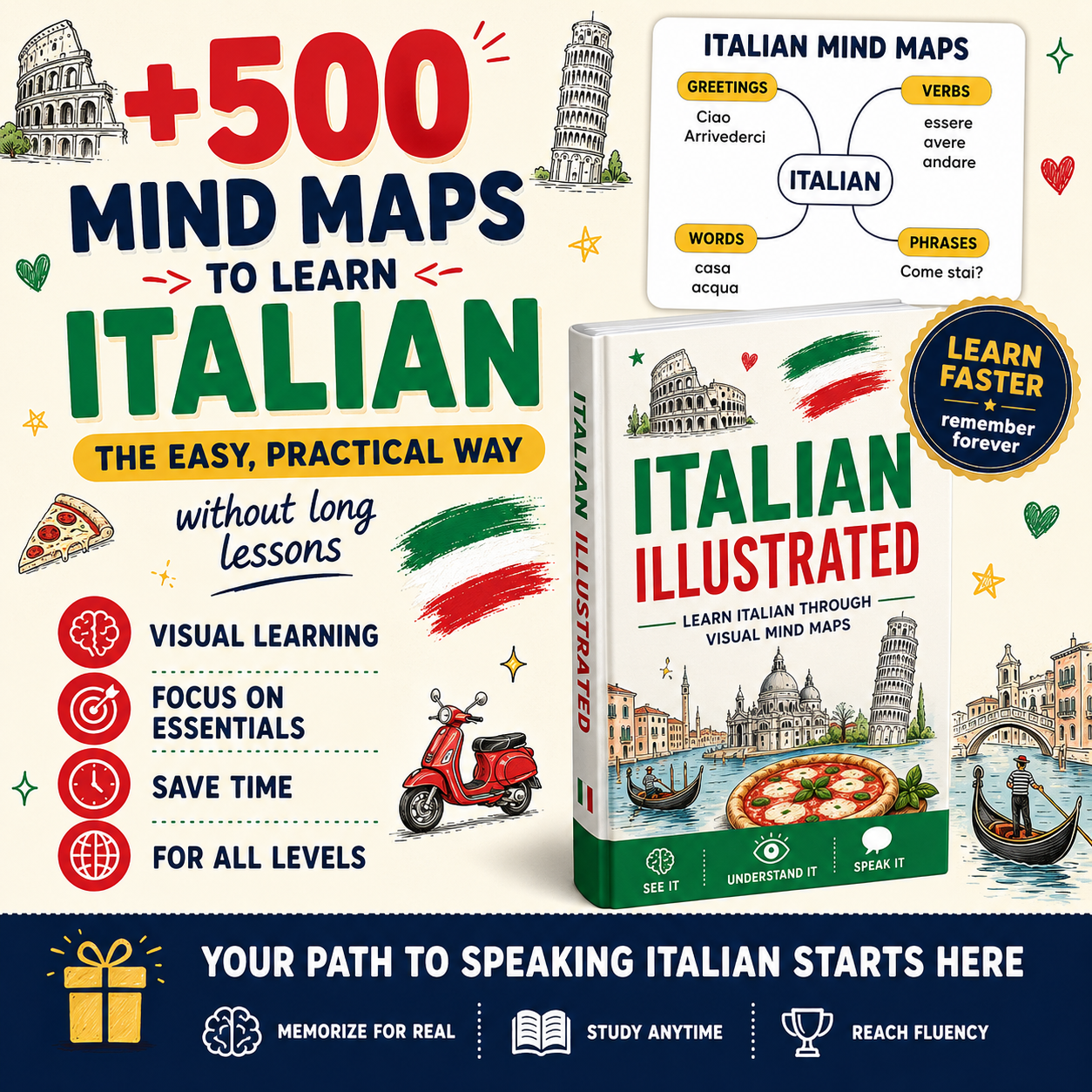 Fluent Maps Facebook ad: Speak It. Don't Just Study It