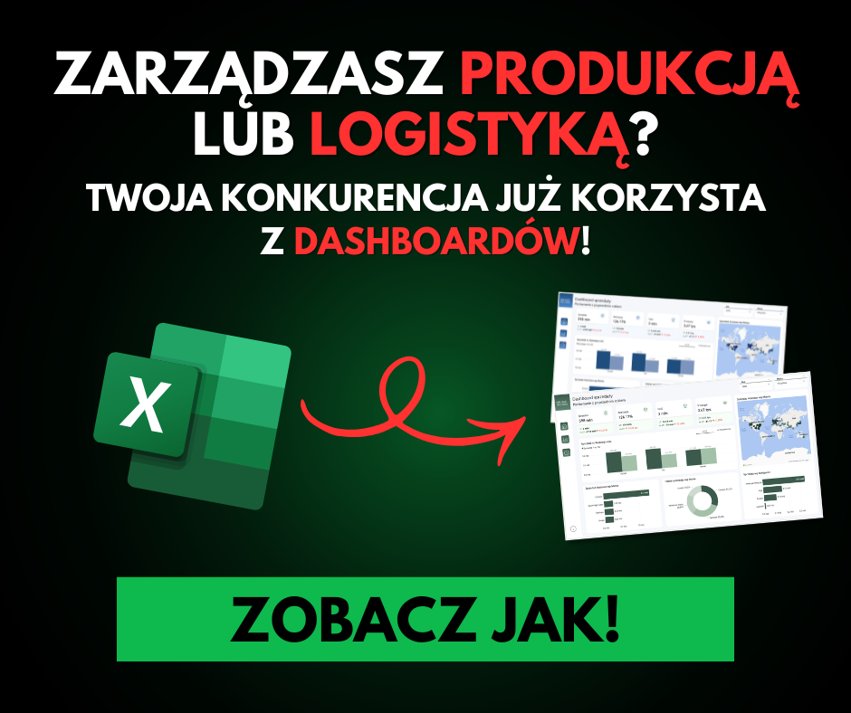 Odczaruj Power BI Facebook ad: Zmień raportowanie w swojej firmie!