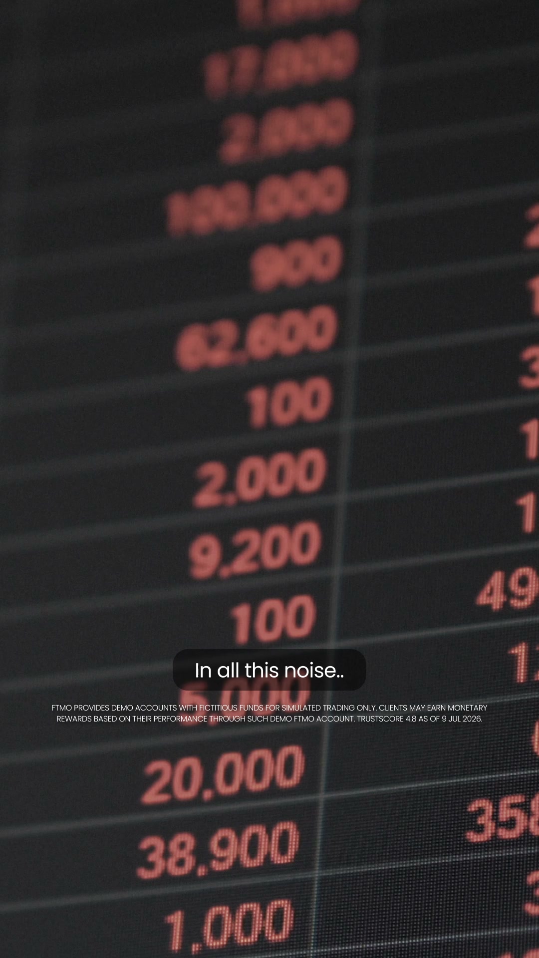FTMO.com Facebook ad: Modern Prop Trading, Since 2015