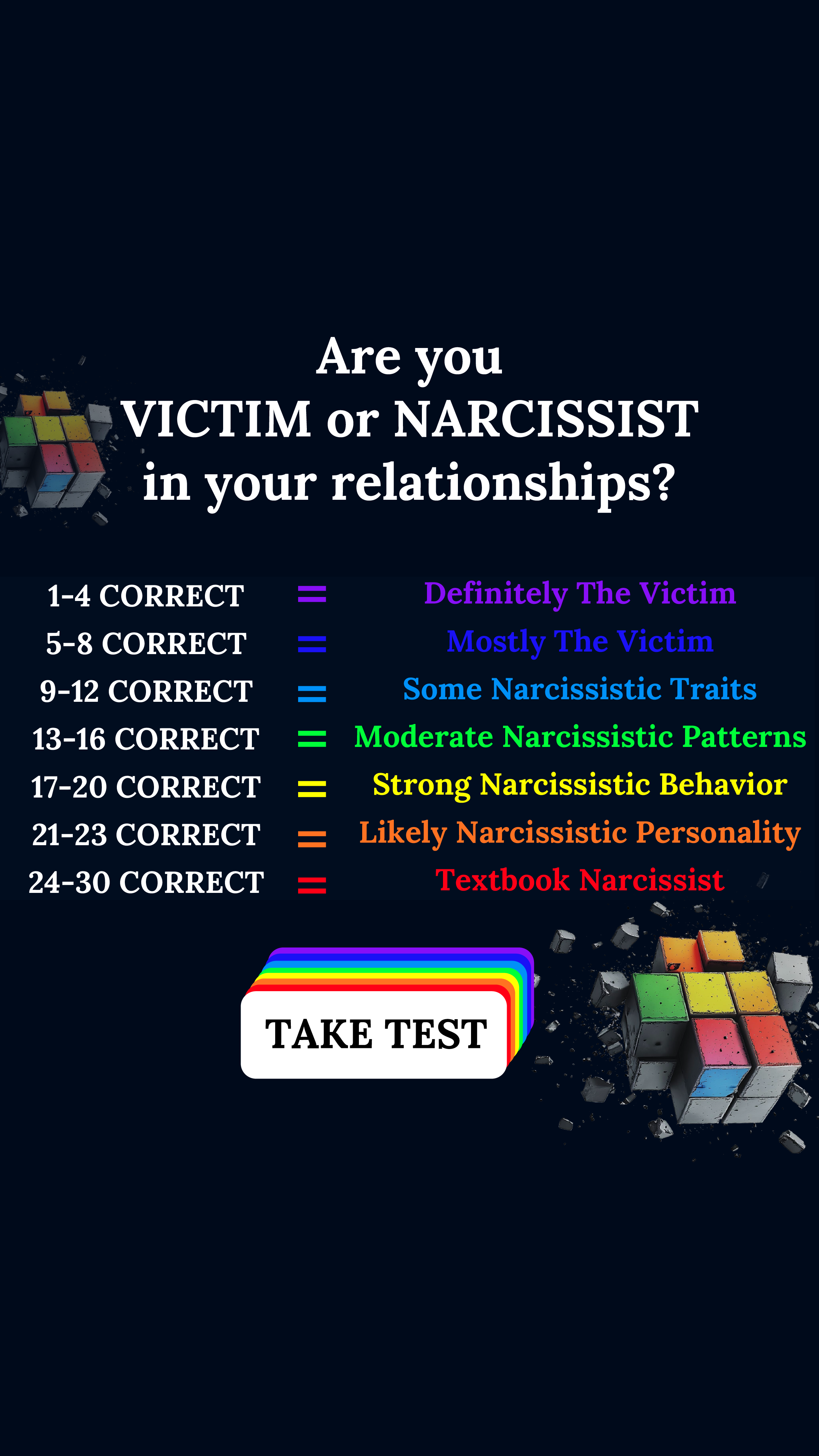Personality Type Facebook ad