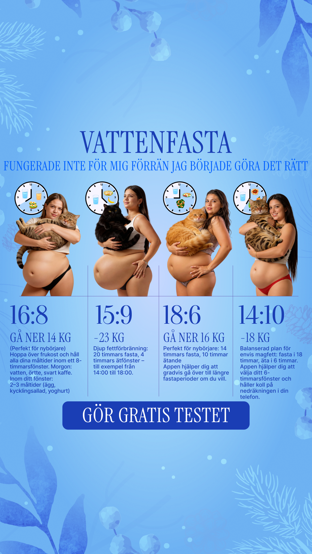 Simple Fasting App Facebook ad