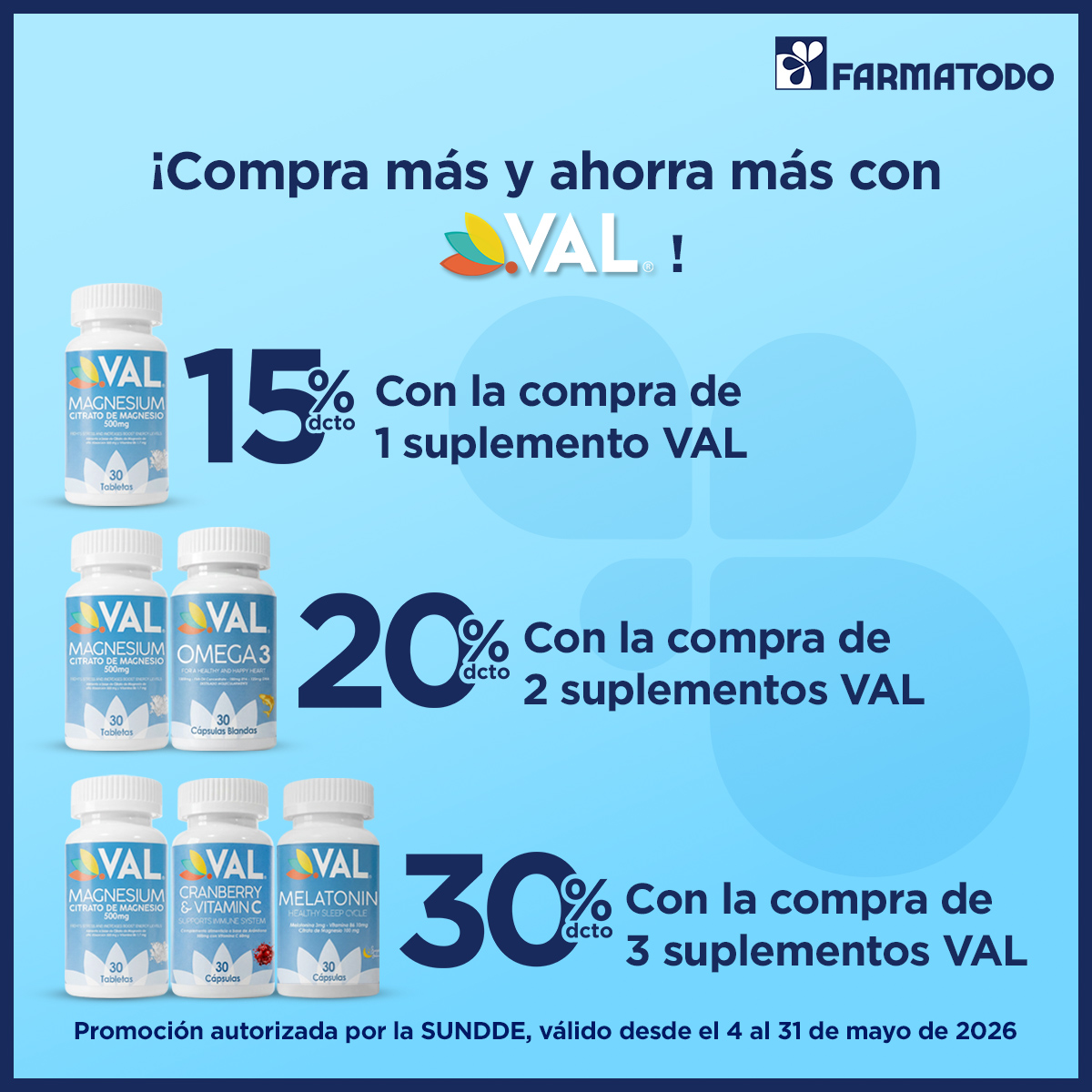 FARMATODO Venezuela Facebook ad