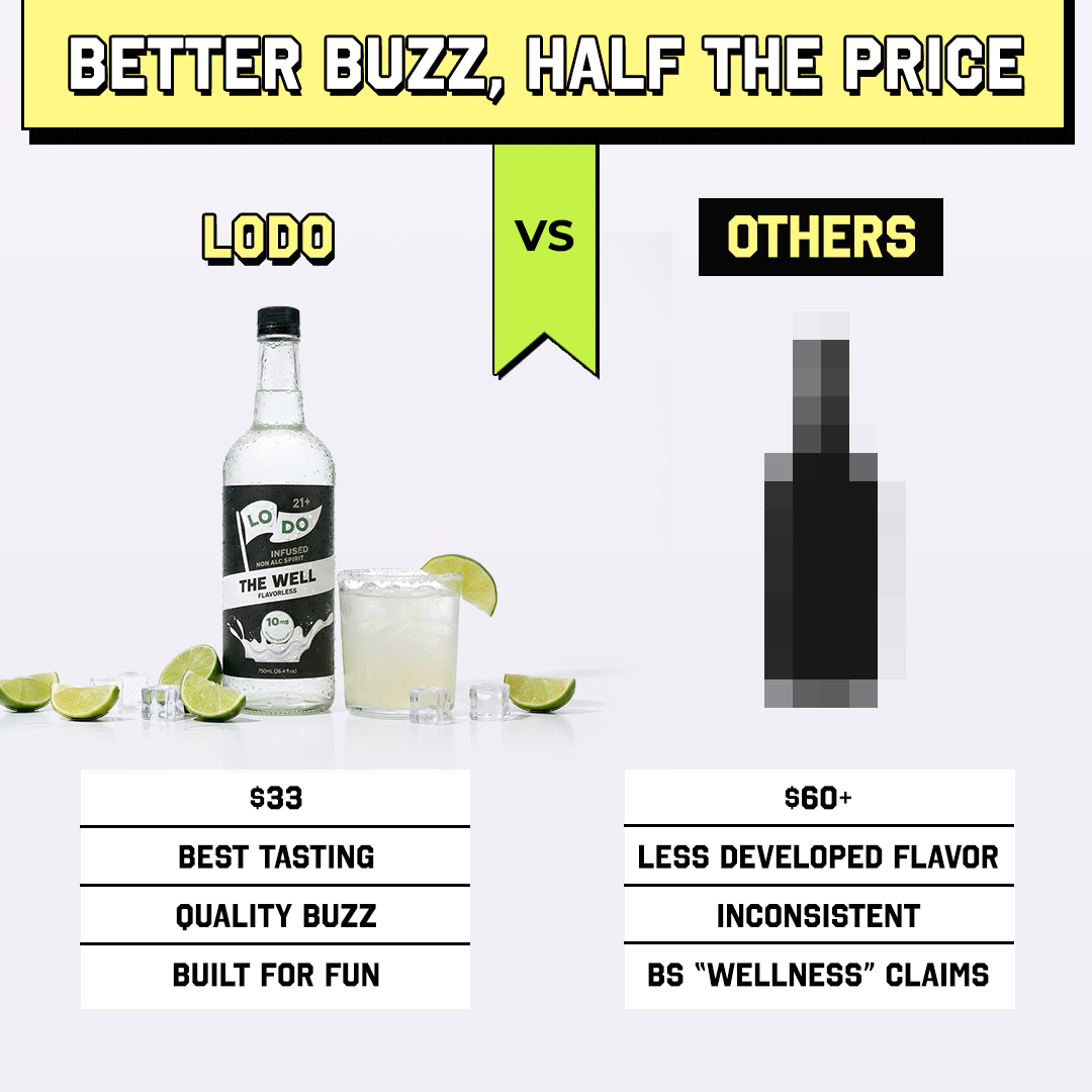 LoDo Brands Facebook ad