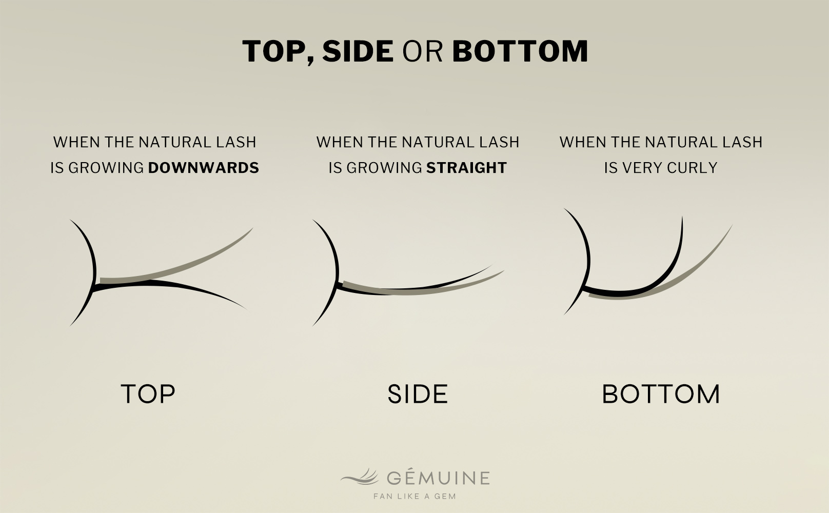 Gemuine Lashes Facebook ad