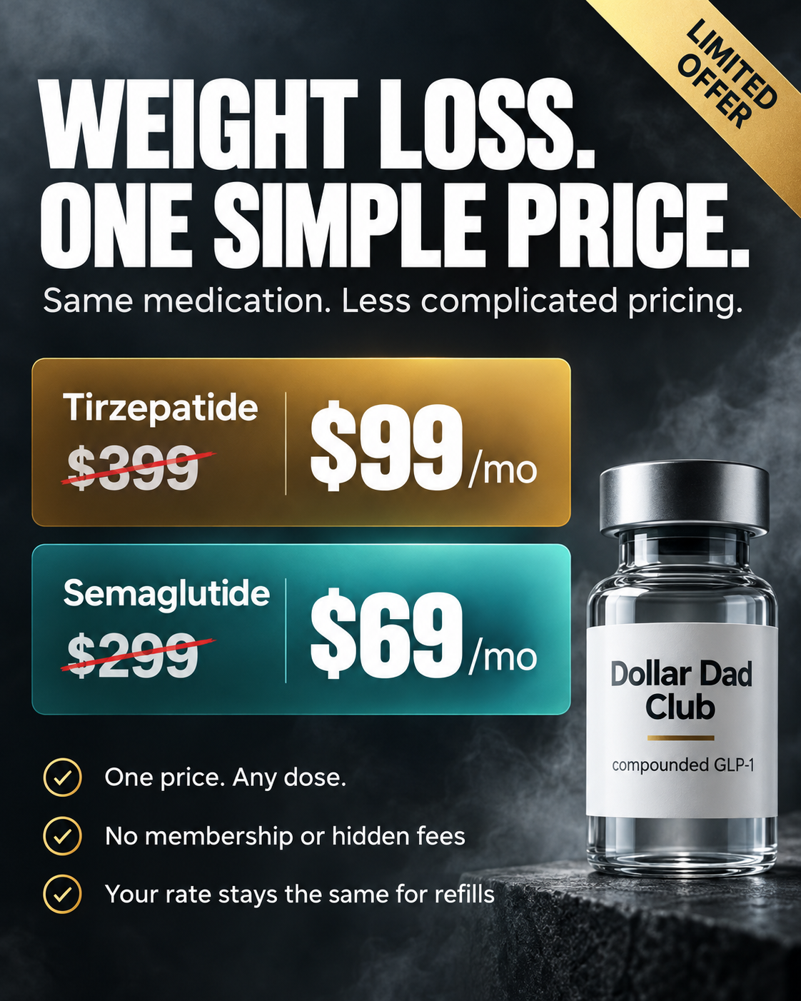 Dad Club Co. Facebook ad: $69/month. No surprises.