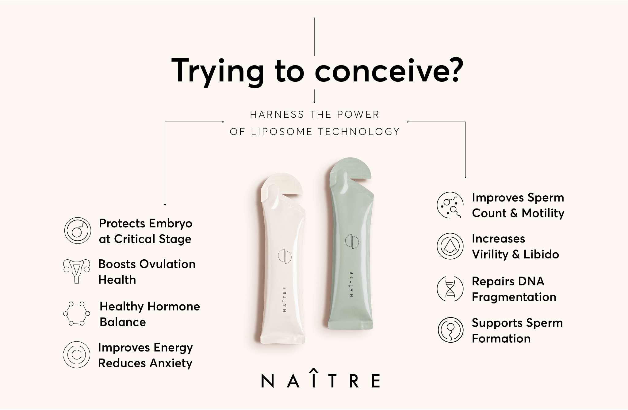 Naître Facebook ad from May 19, 2026