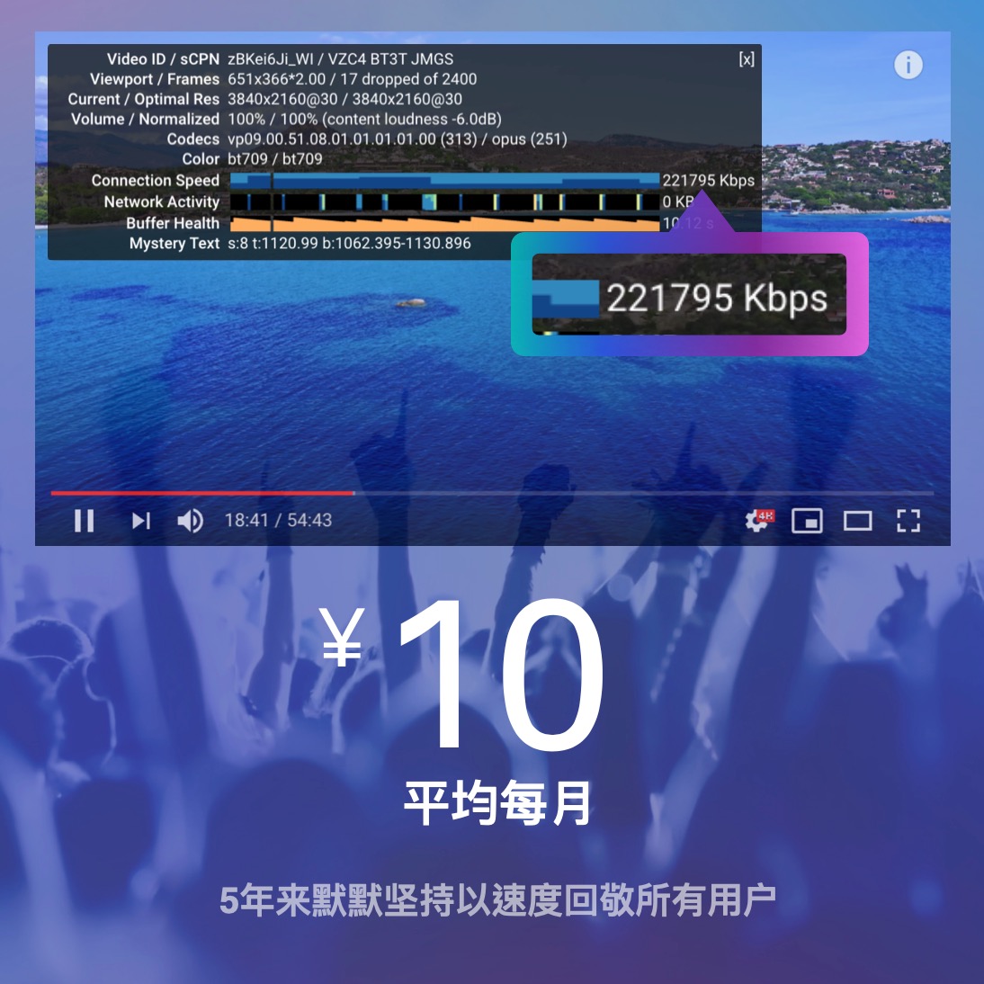 VPN SS 推荐 Facebook ad