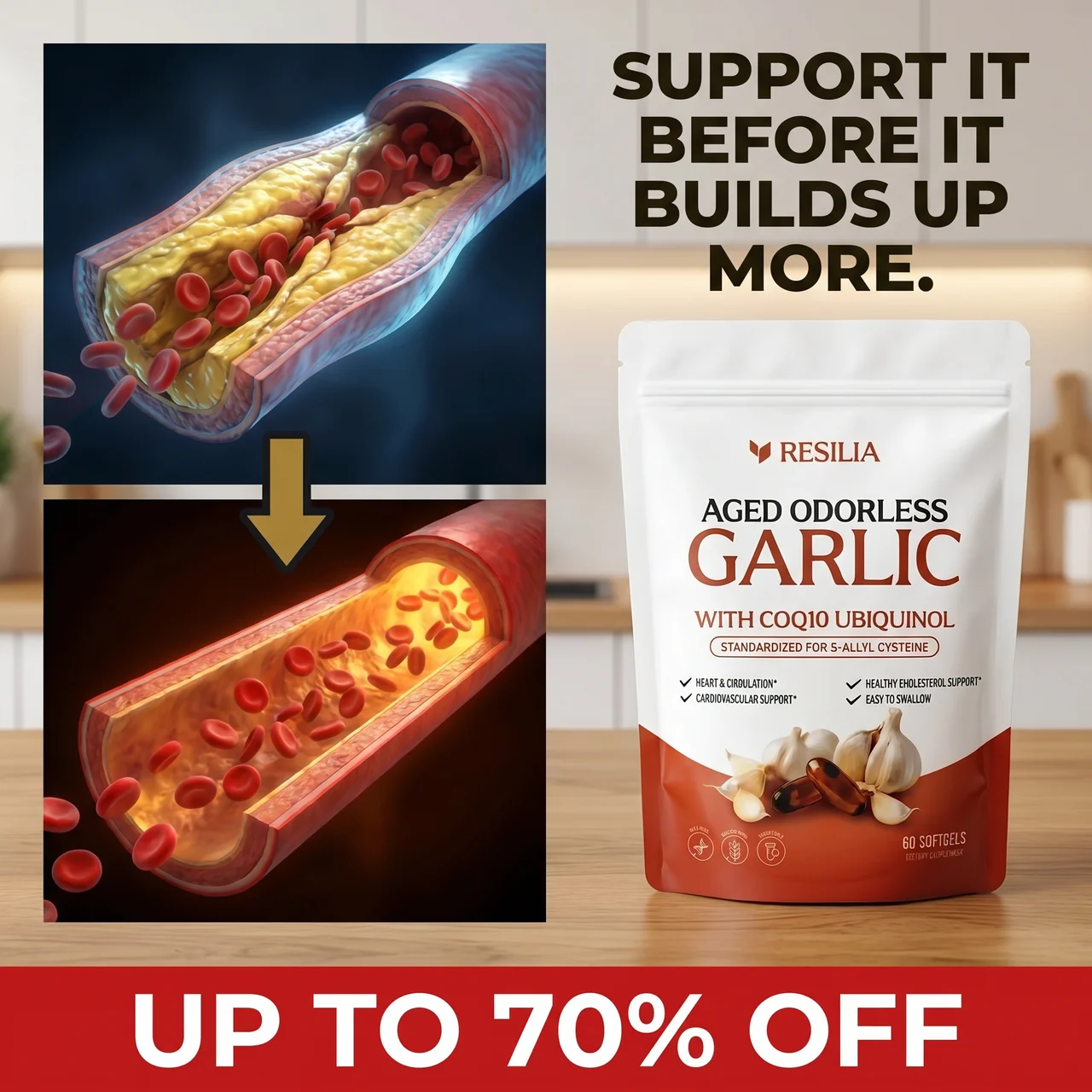 Everyday Wellness Review Facebook ad