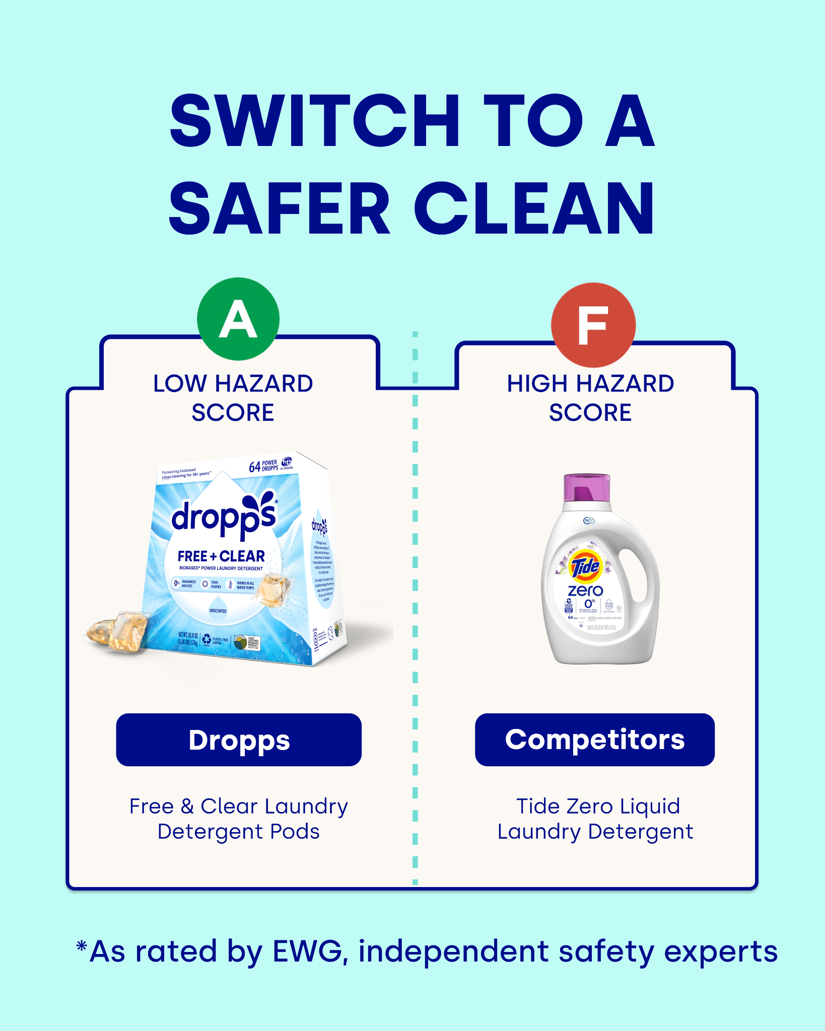 Dropps Facebook ad