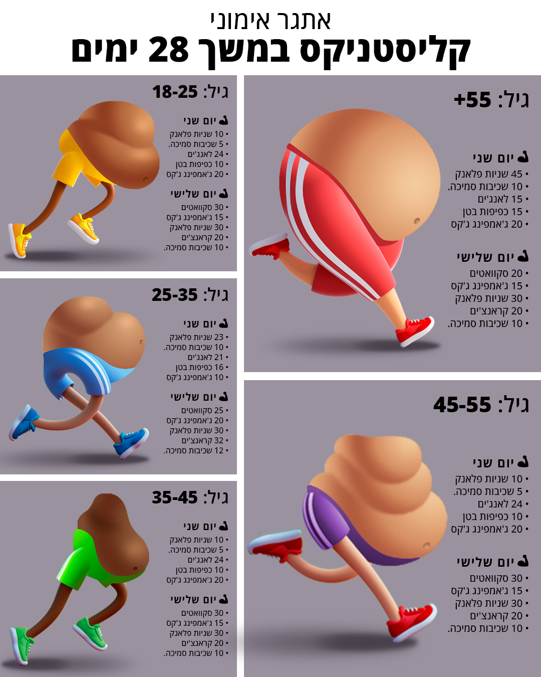 21 Day Challenge Facebook ad