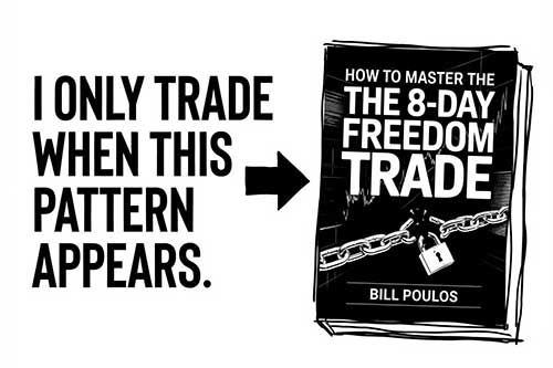 Profits Run Trading Research Facebook ad