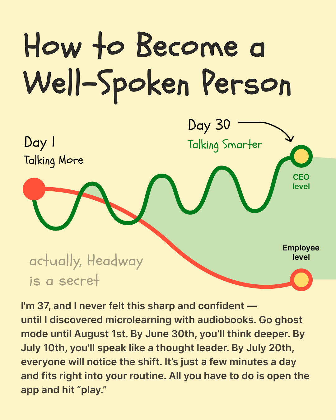 Headway App Facebook ad