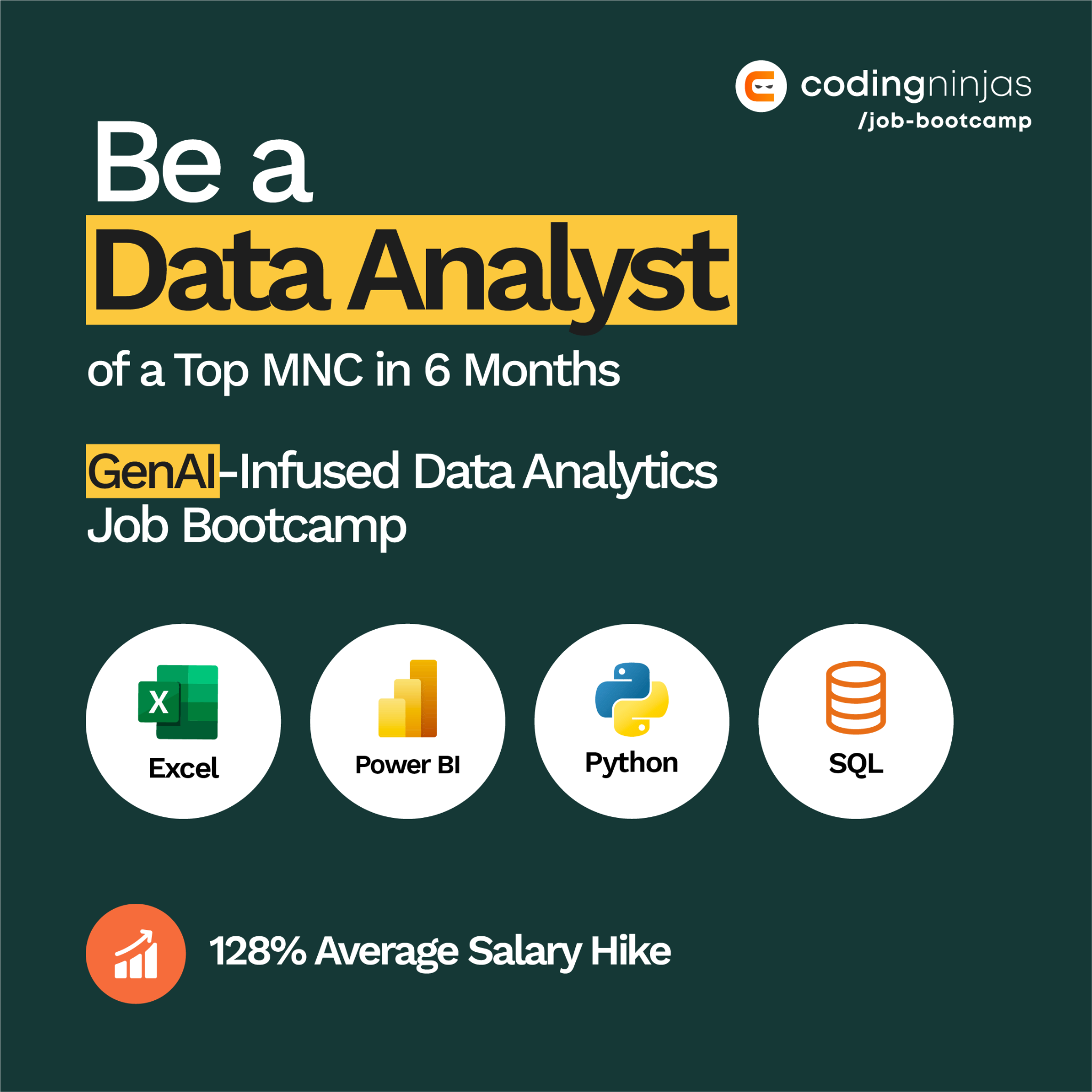 Coding Ninjas Facebook ad: Book 1:1 Counselling Session Now!