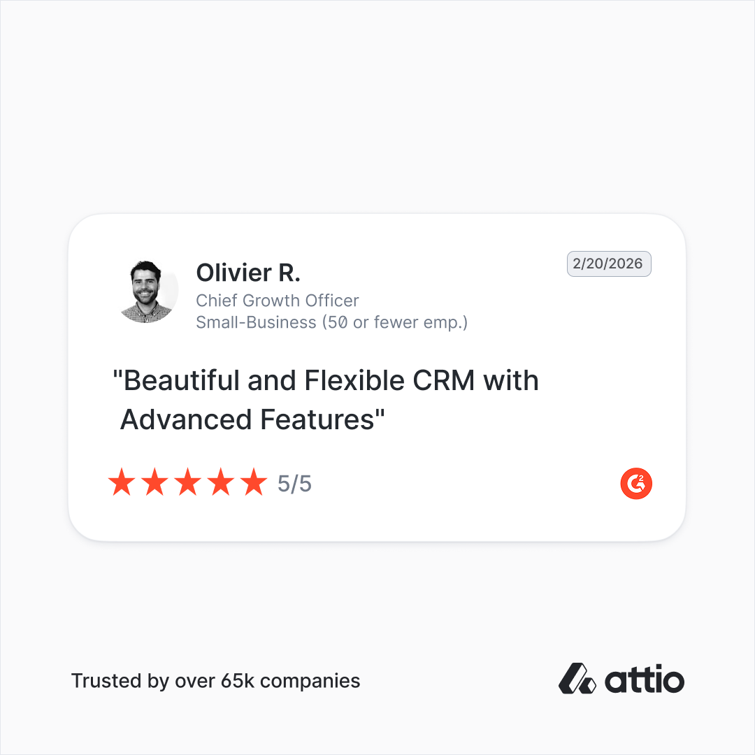 Attio Facebook ad