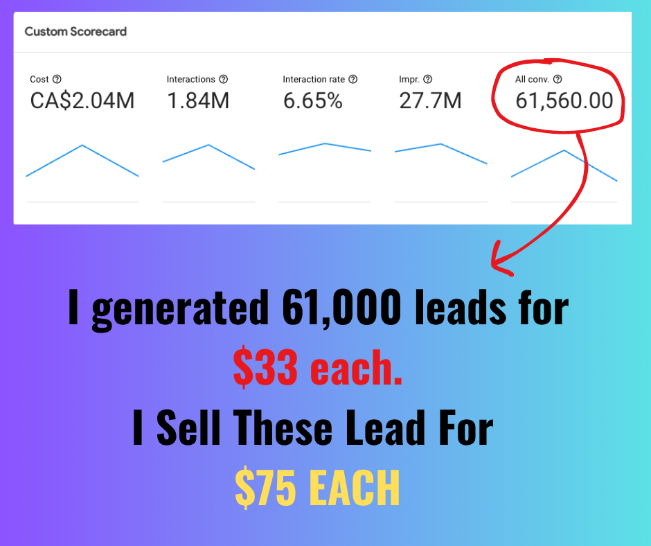 Leadbase Facebook ad: Free Skool (50+ Templates For Ads & Funnels)