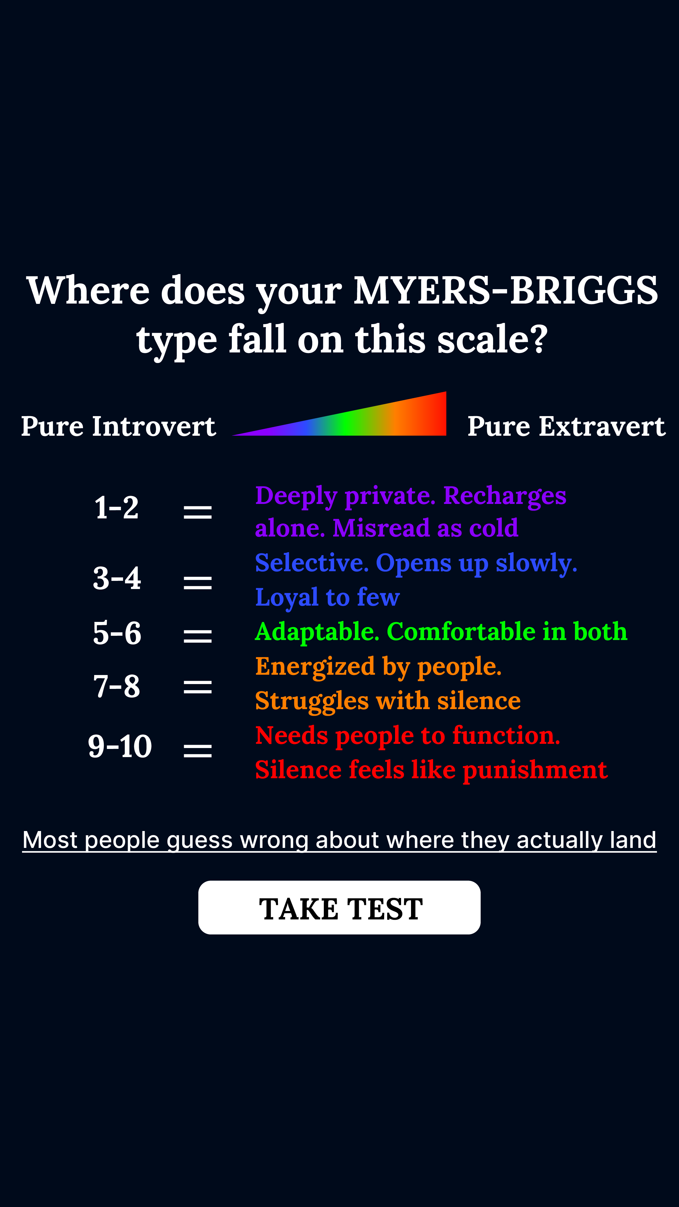 Personality Type Facebook ad