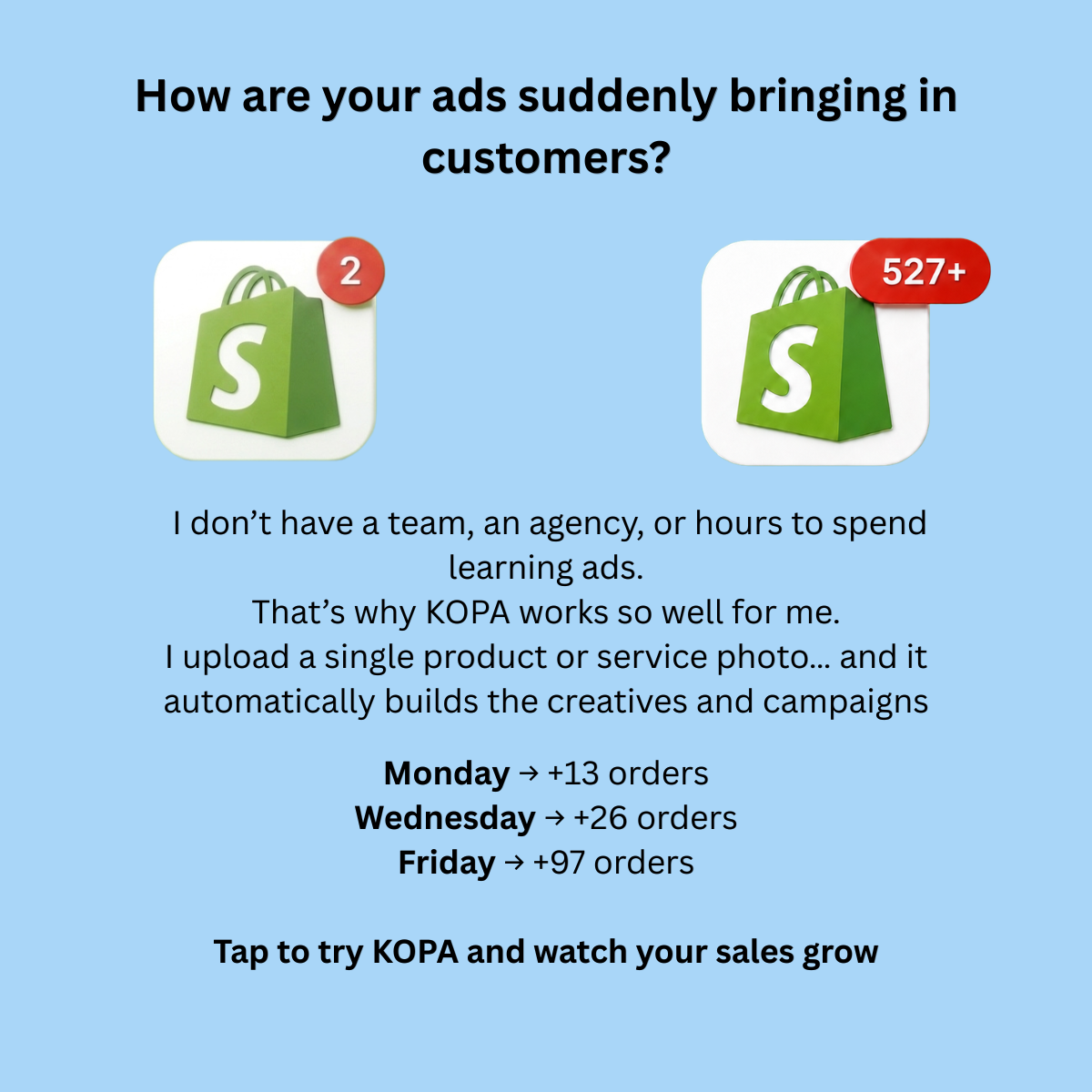 kopa.ai Facebook ad