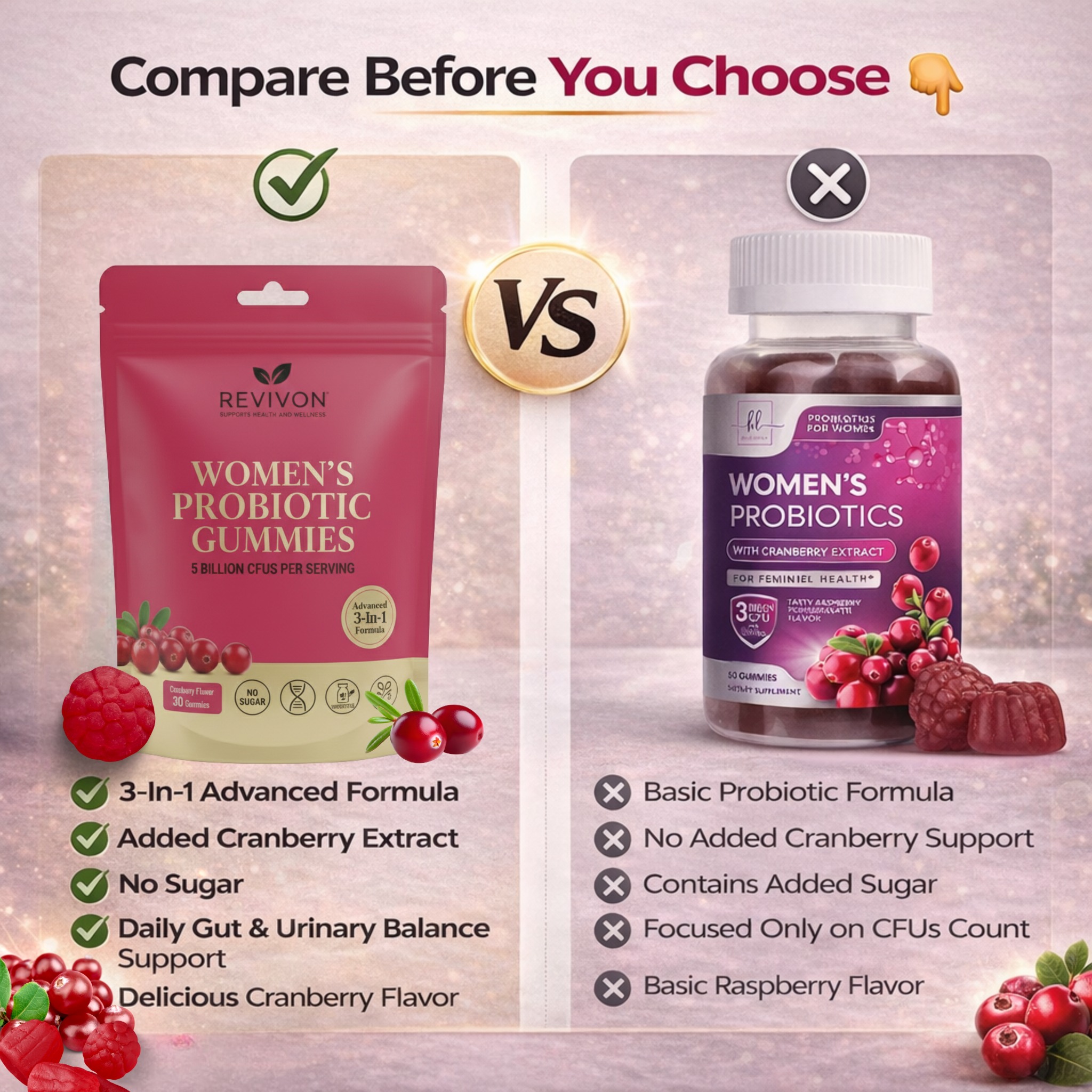 Revivon Facebook ad: Healthy Gut & UTI Support in One Gummy!