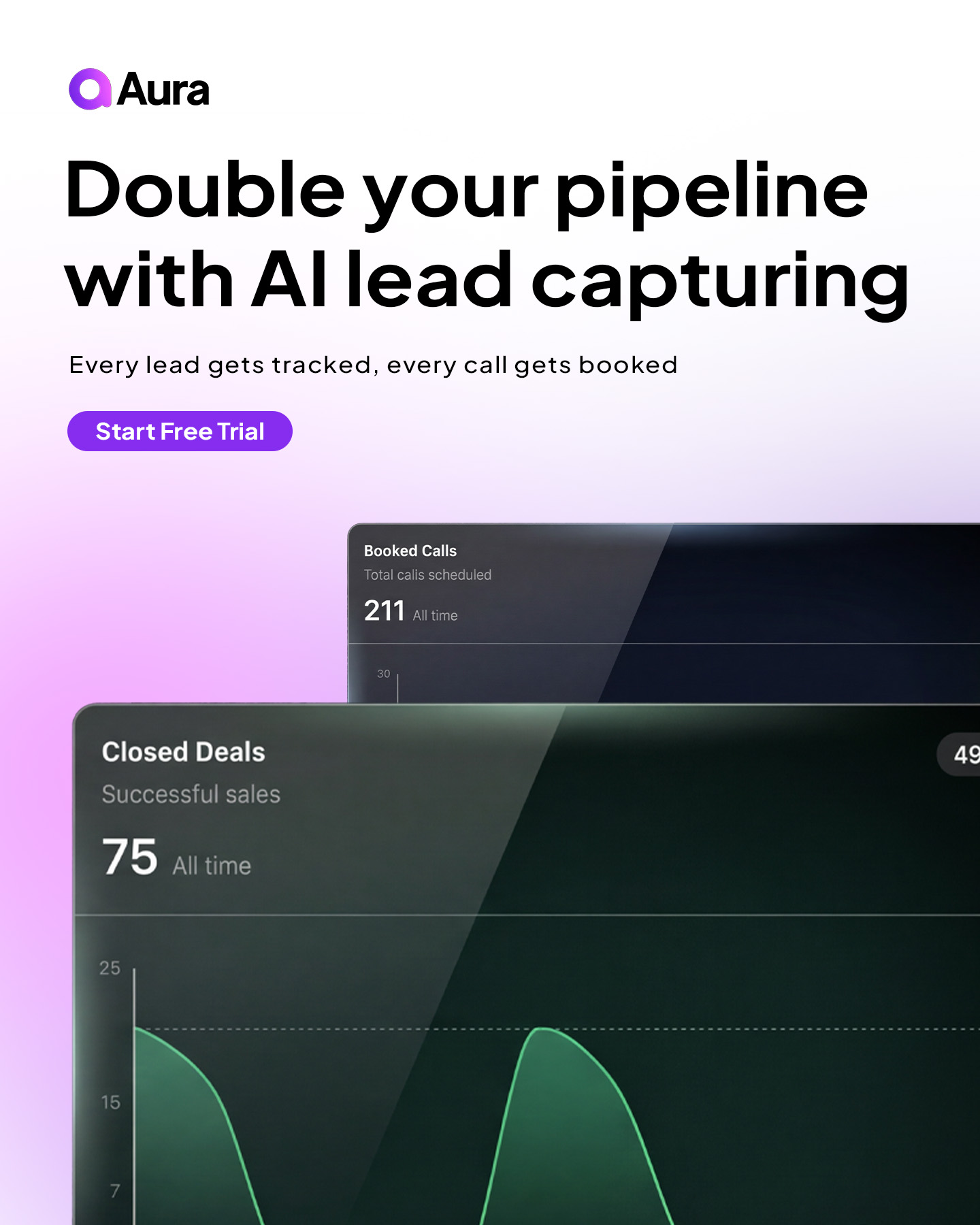 Aura AI Facebook ad: Double Your Close Rate: Aura AI