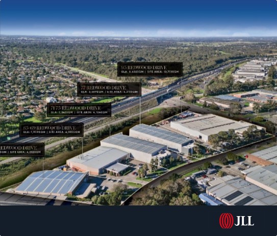 Commercial Real Estate Featured Properties Facebook ad