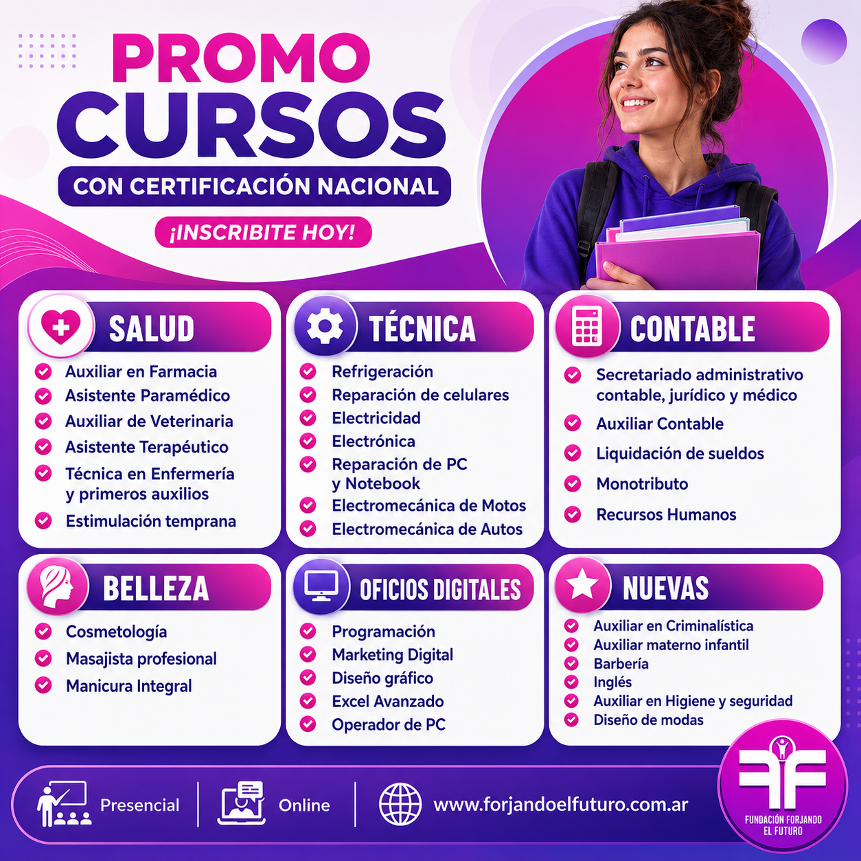 Fund. Forjando el Futuro Facebook ad