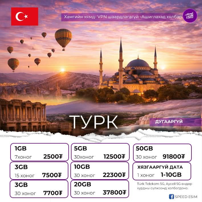 Speed Esim- Аялалын дата сим Facebook ad