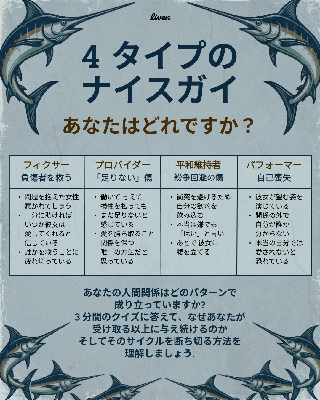 Kayla Miller Facebook ad: 子供時代のトラウマテスト