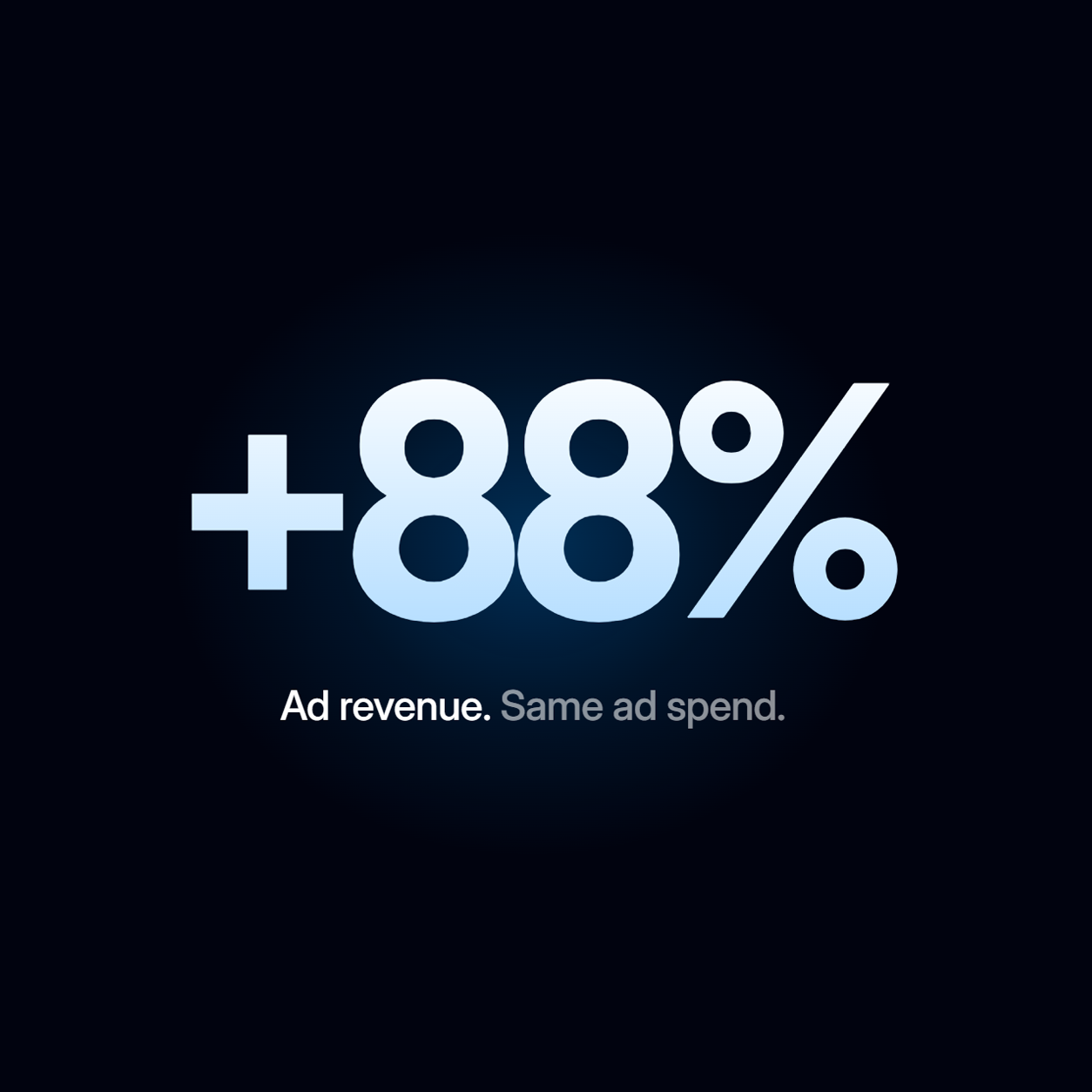 wetracked.io Facebook ad