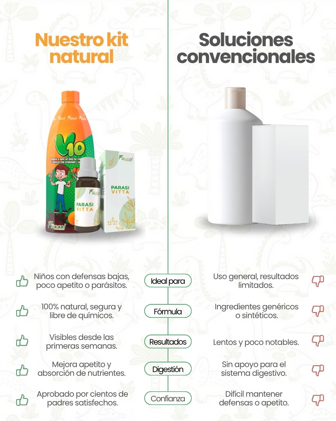 Salud Semillas Envíos Colombia Facebook ad