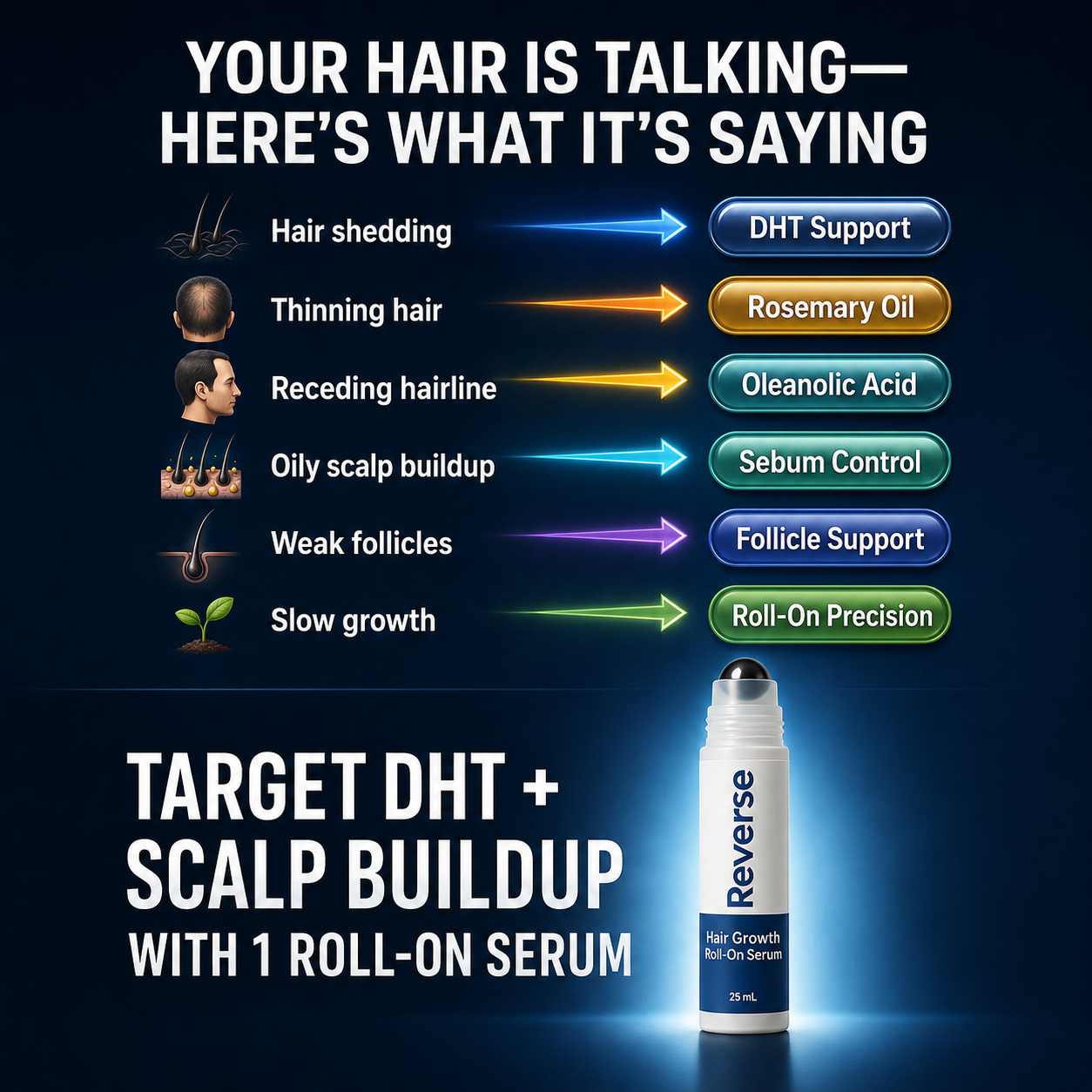 Reverse HairCo Facebook ad