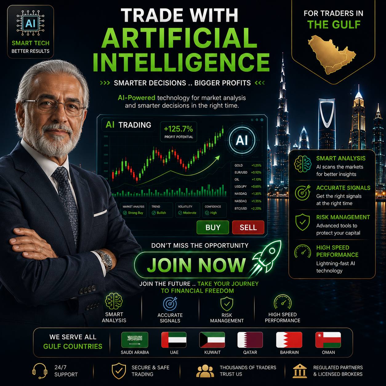 World Markets Pro Global Facebook ad: Clear market direction made simple.