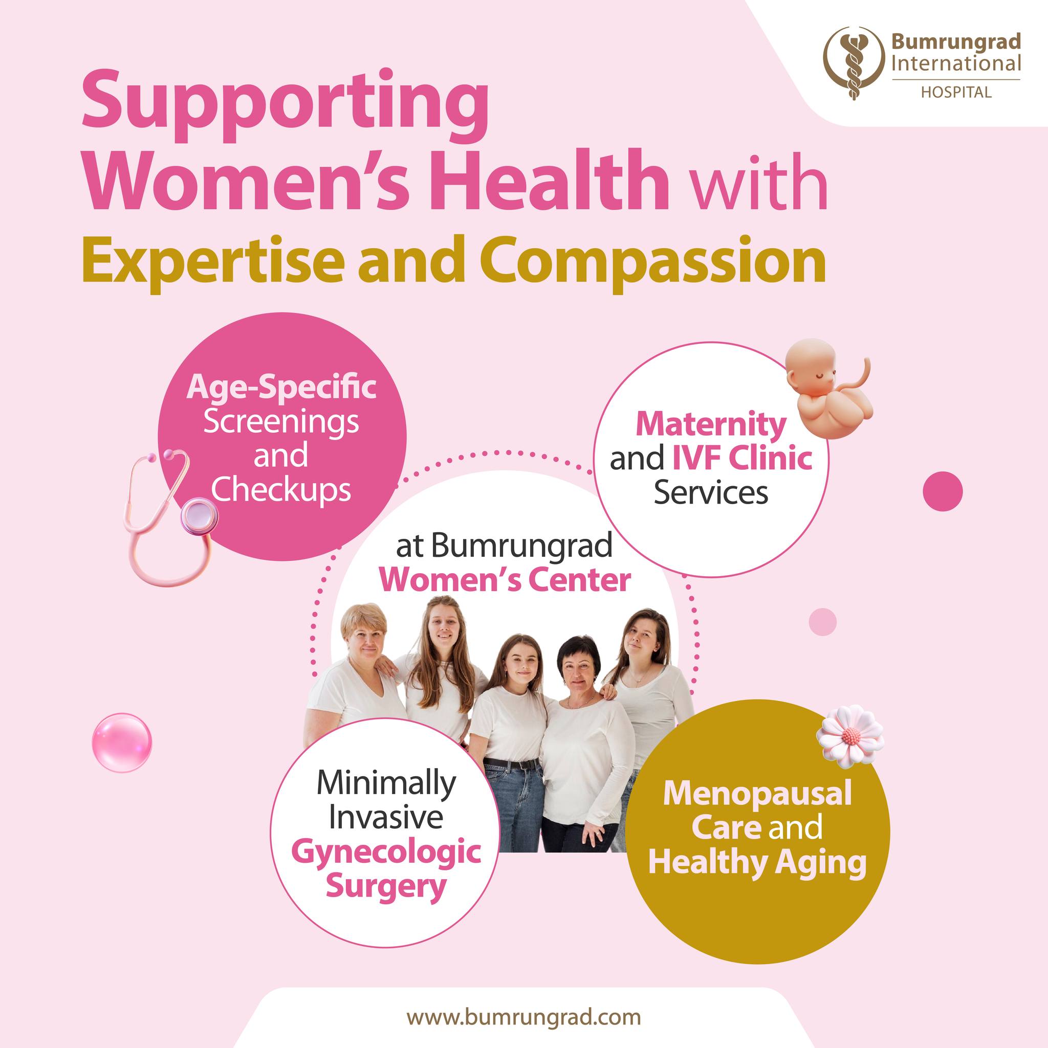 Bumrungrad International Facebook ad: Women’s health needs evolve through every stage of…