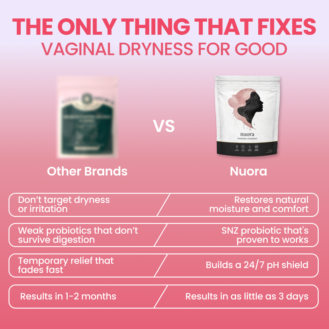 Nuora Facebook ad
