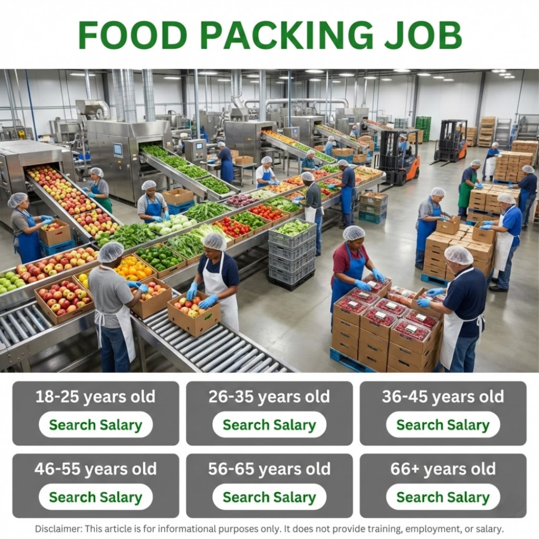 Career Insight Hub Facebook ad: Explore Food Packing Roles