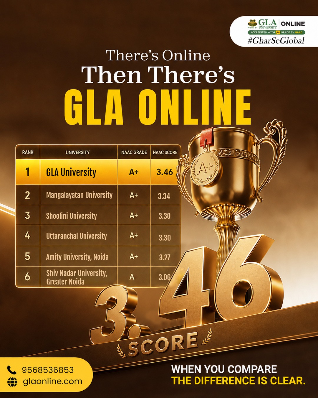 GLA Online Facebook ad