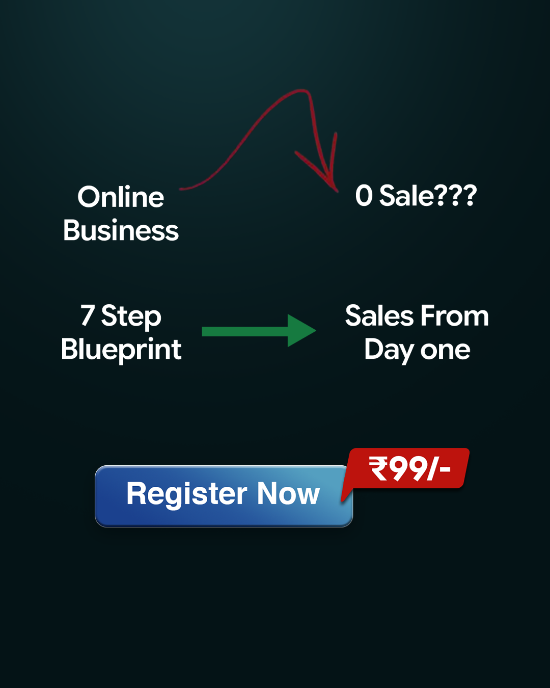 harvishahcoach Facebook ad