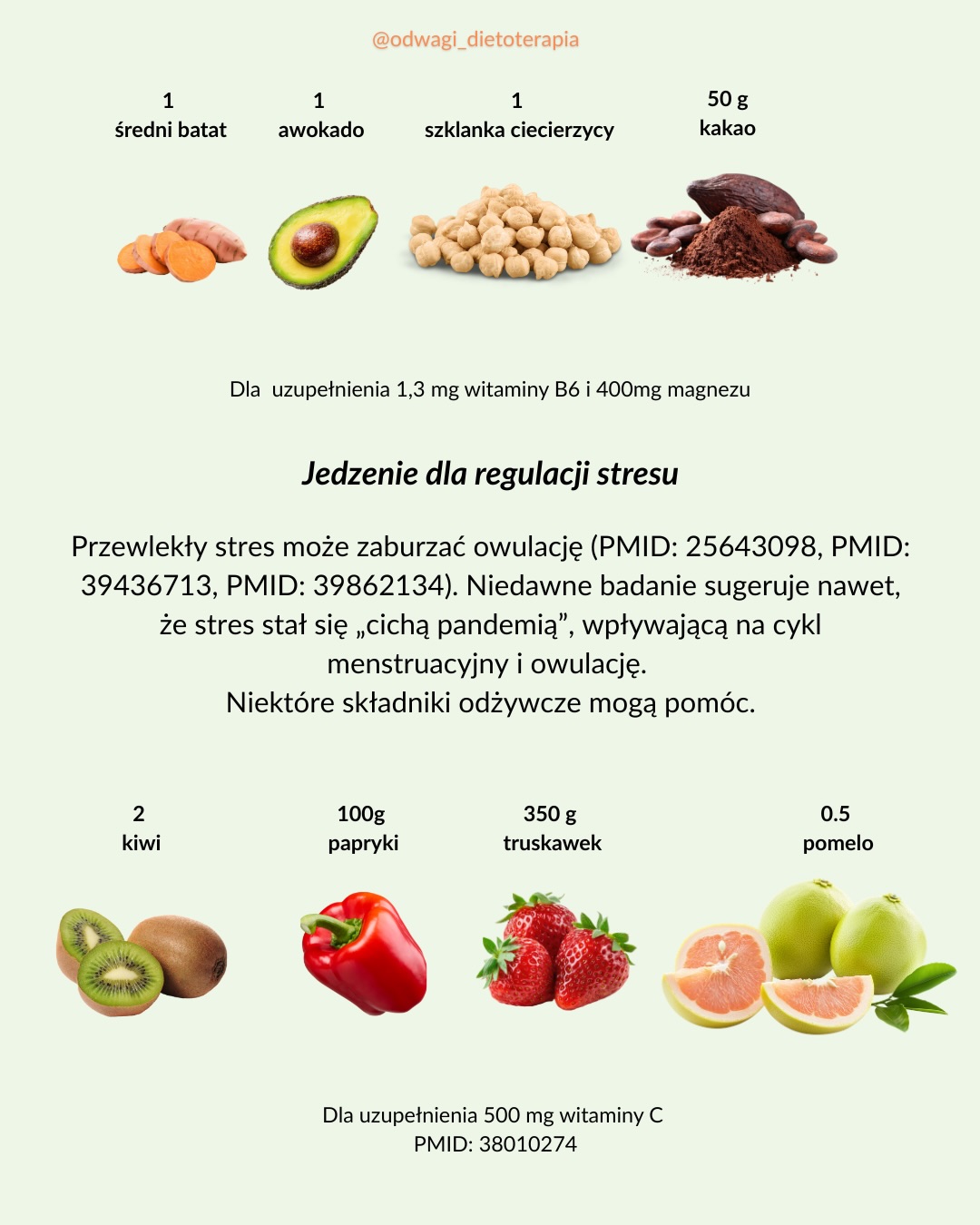 odwagidietoterapia Facebook ad: Dieta to podstawa jednak warto wykonać także badania…