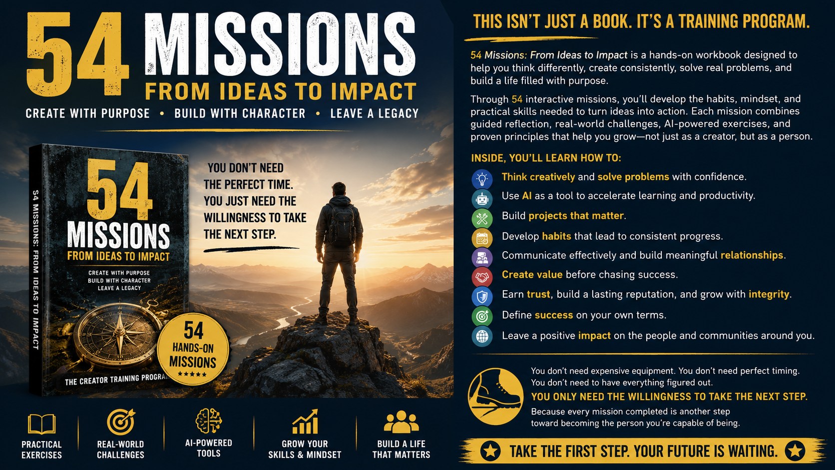 Ideas 2 Impact Facebook ad: Ideas To Impact