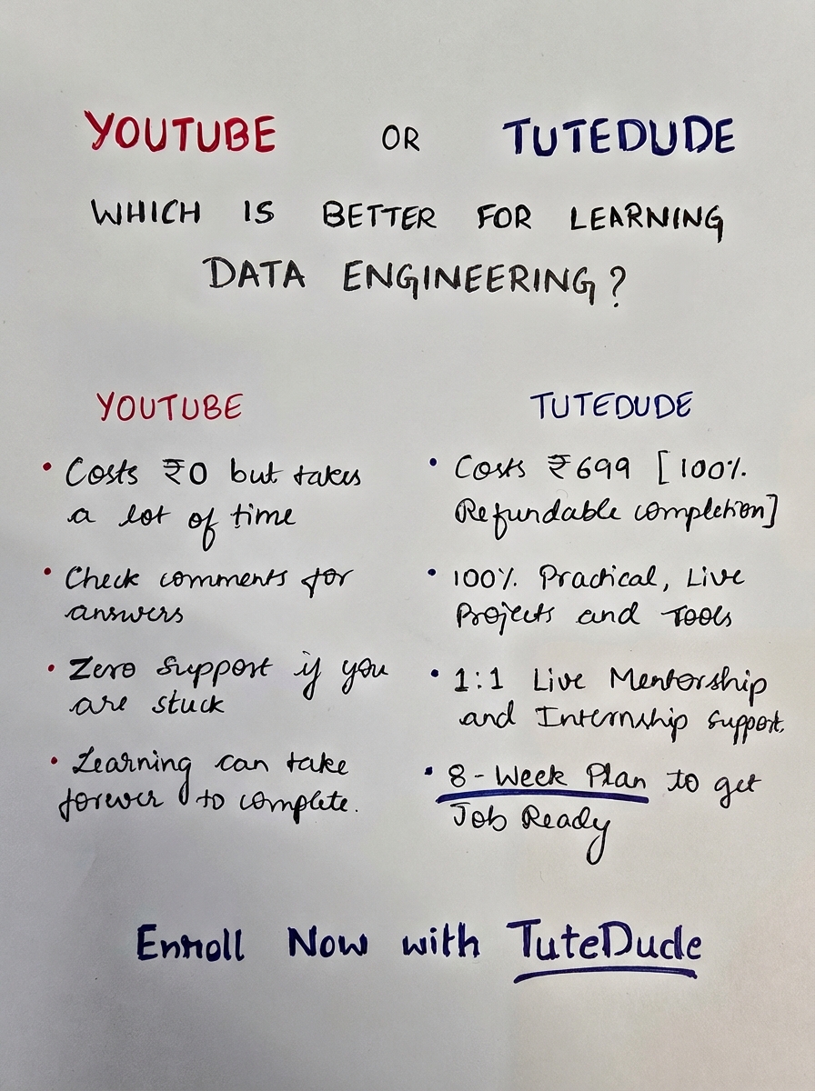 TutedudeOfficial Facebook ad