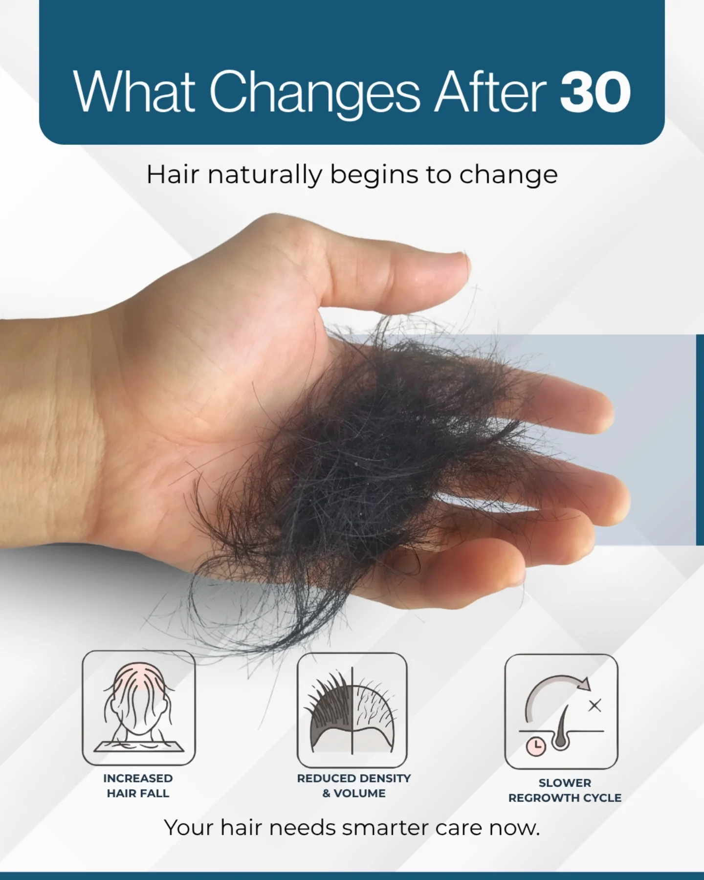 The Skin Story Facebook ad: Your 30s bring subtle shifts to your hair…