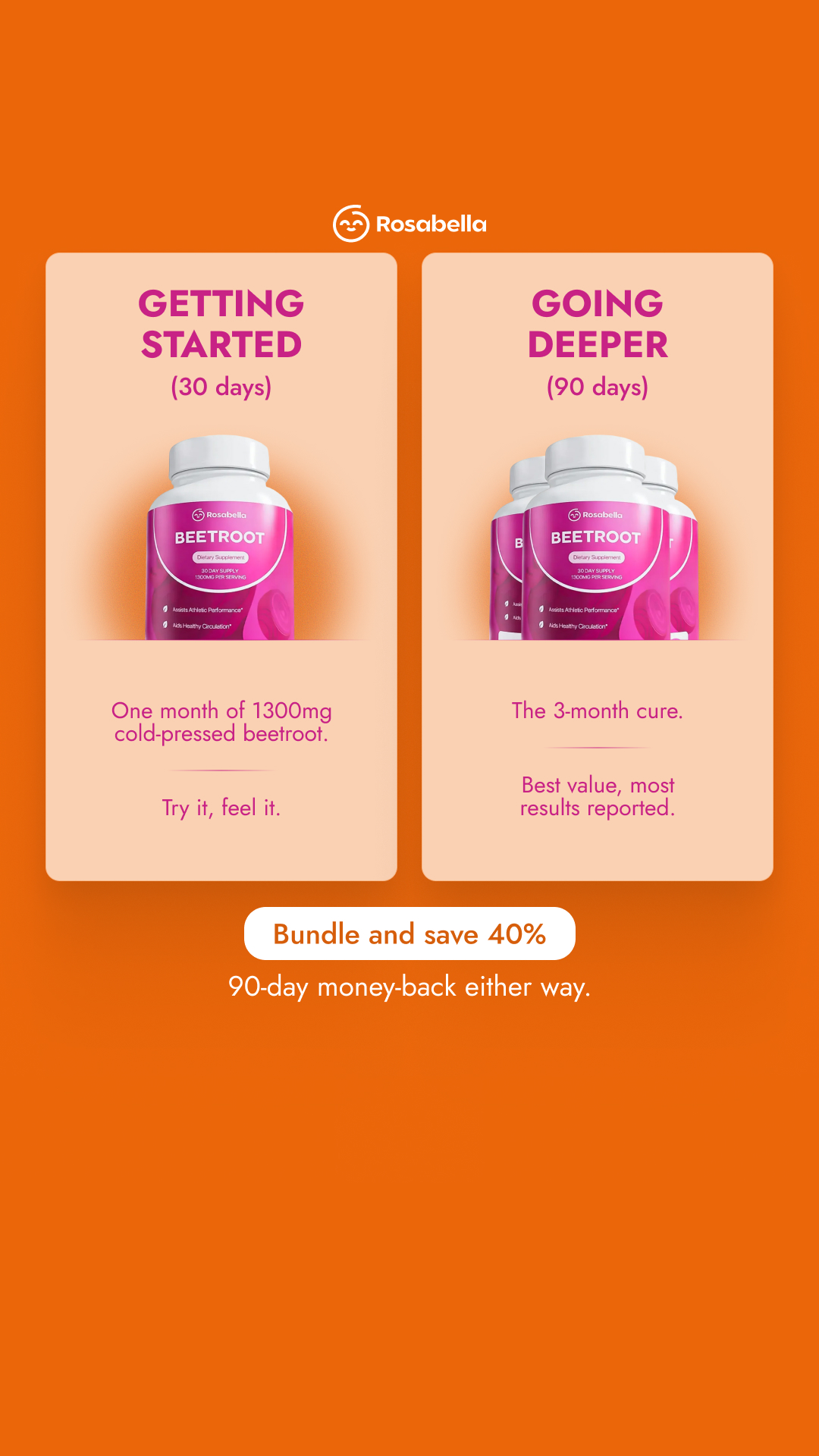 Rosabella Beetroot Facebook ad