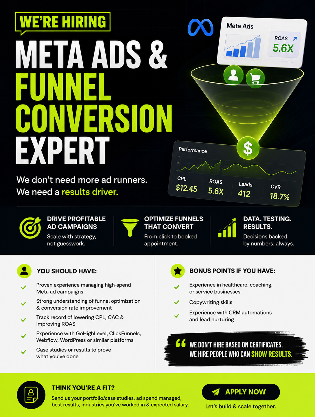 PractiScale Facebook ad: Are you the Ads Expert?